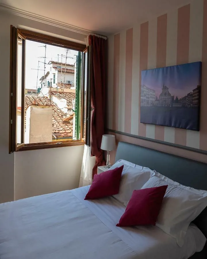 Florest Guest House Florence 0*,  Italy